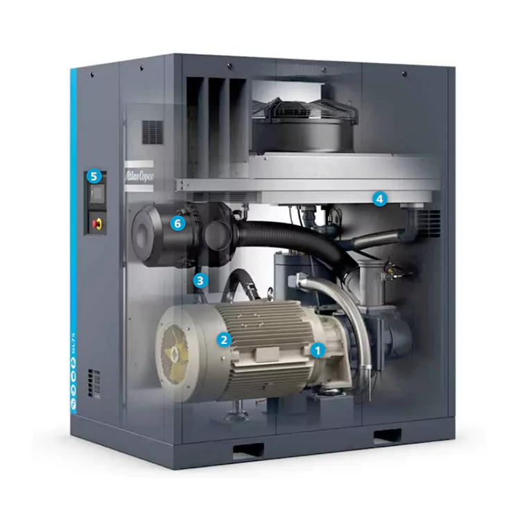 Oleum liberum pressura caeli compressor